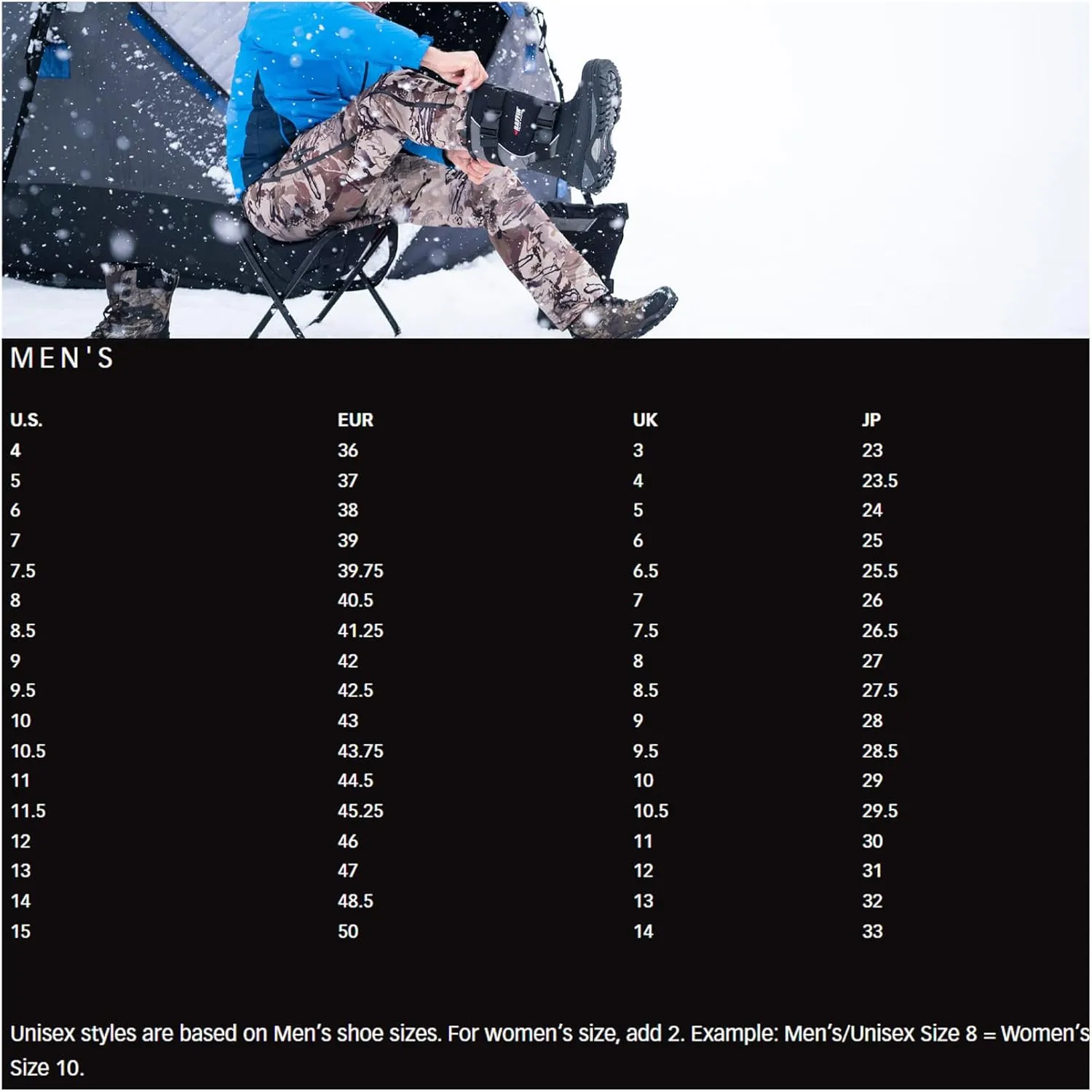 Baffin Blackhawk Men's Industrial Rubber Boot