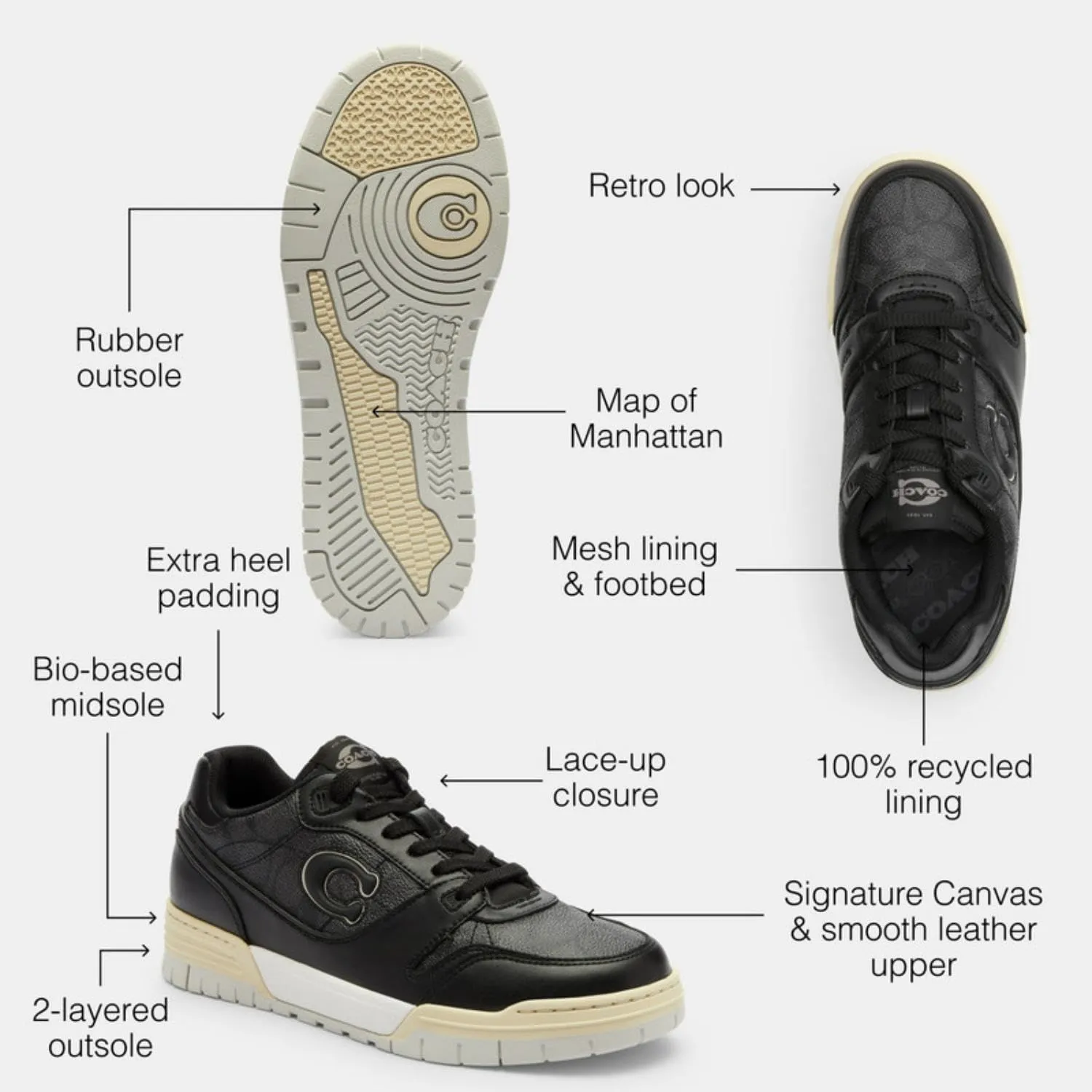 Coach Women's Soho Sneaker