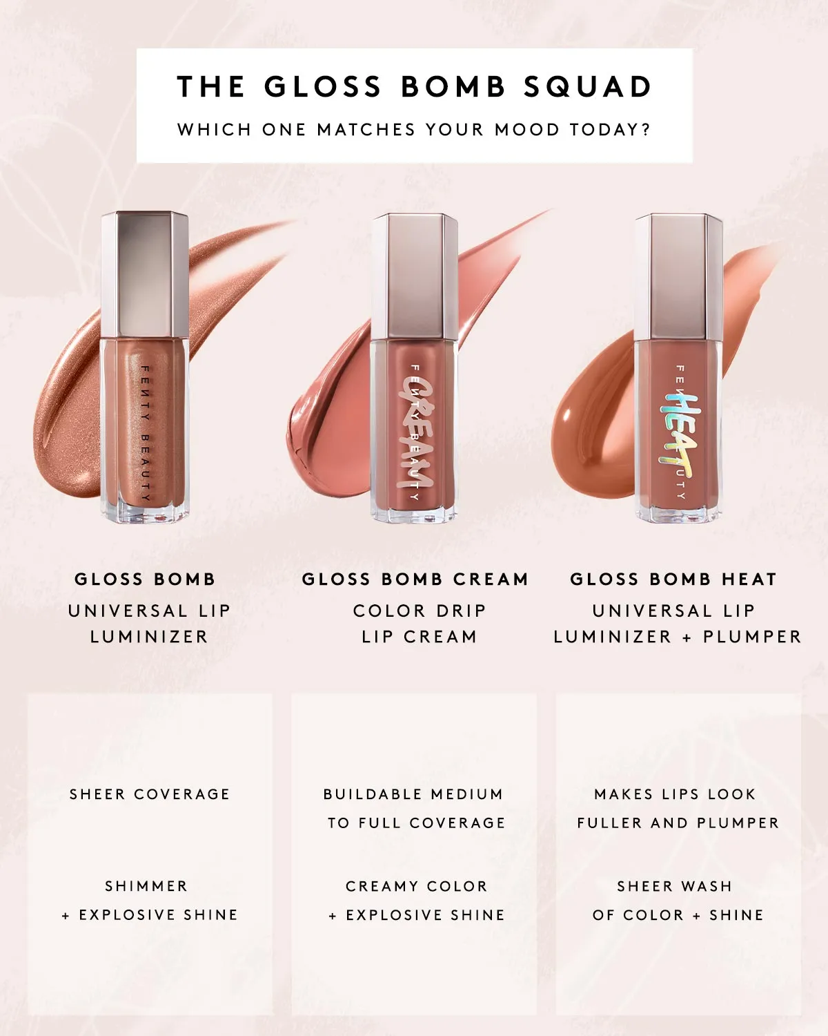 FENTY BEAUTY Gloss Bomb Heat Universal Lip Luminizer   Plumber - Glass Slipper Heat 07