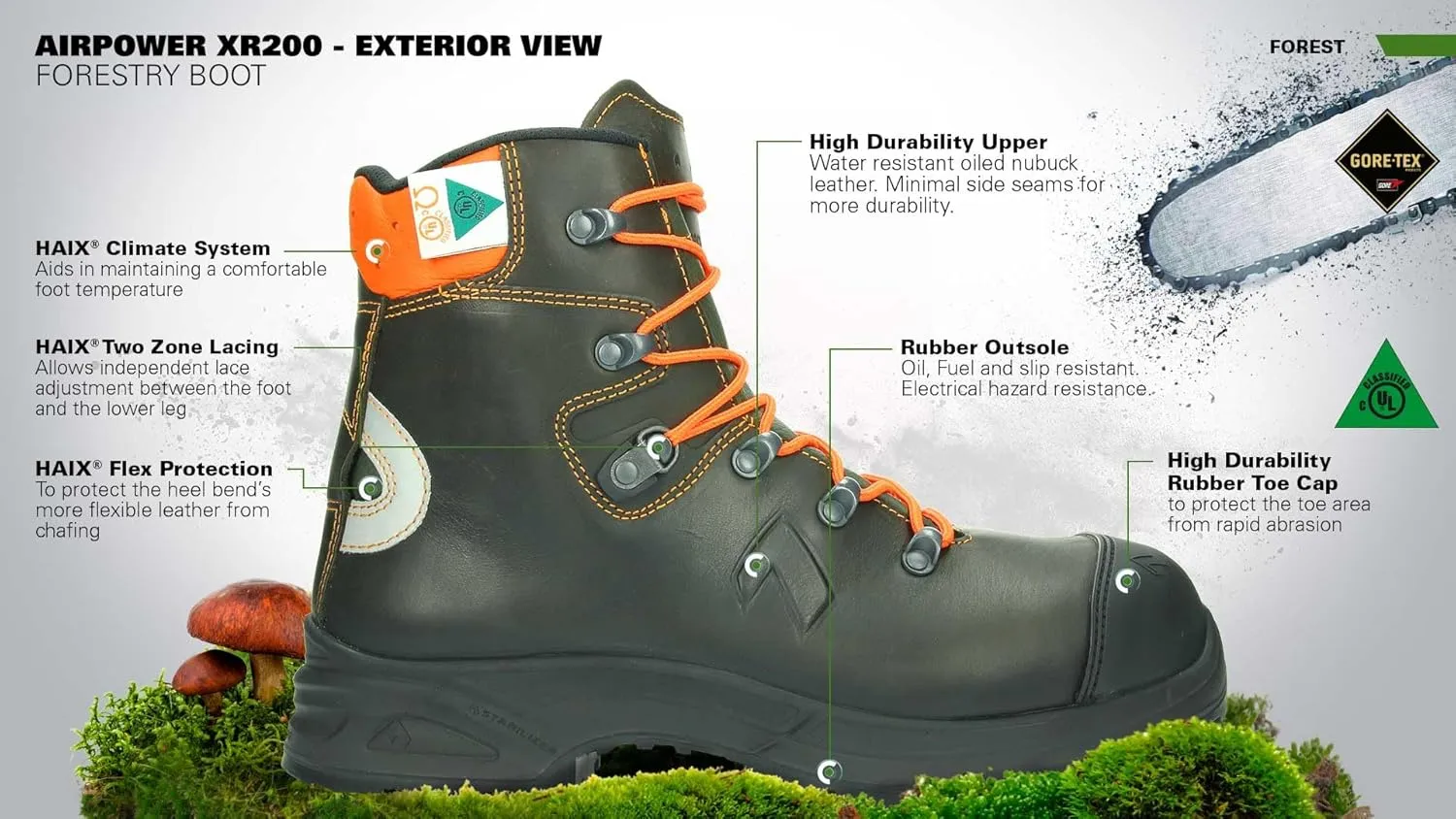 HAIX Protector Ultra, Men's, Steel Toe, EH, PR, WP, 8 Inch Boot