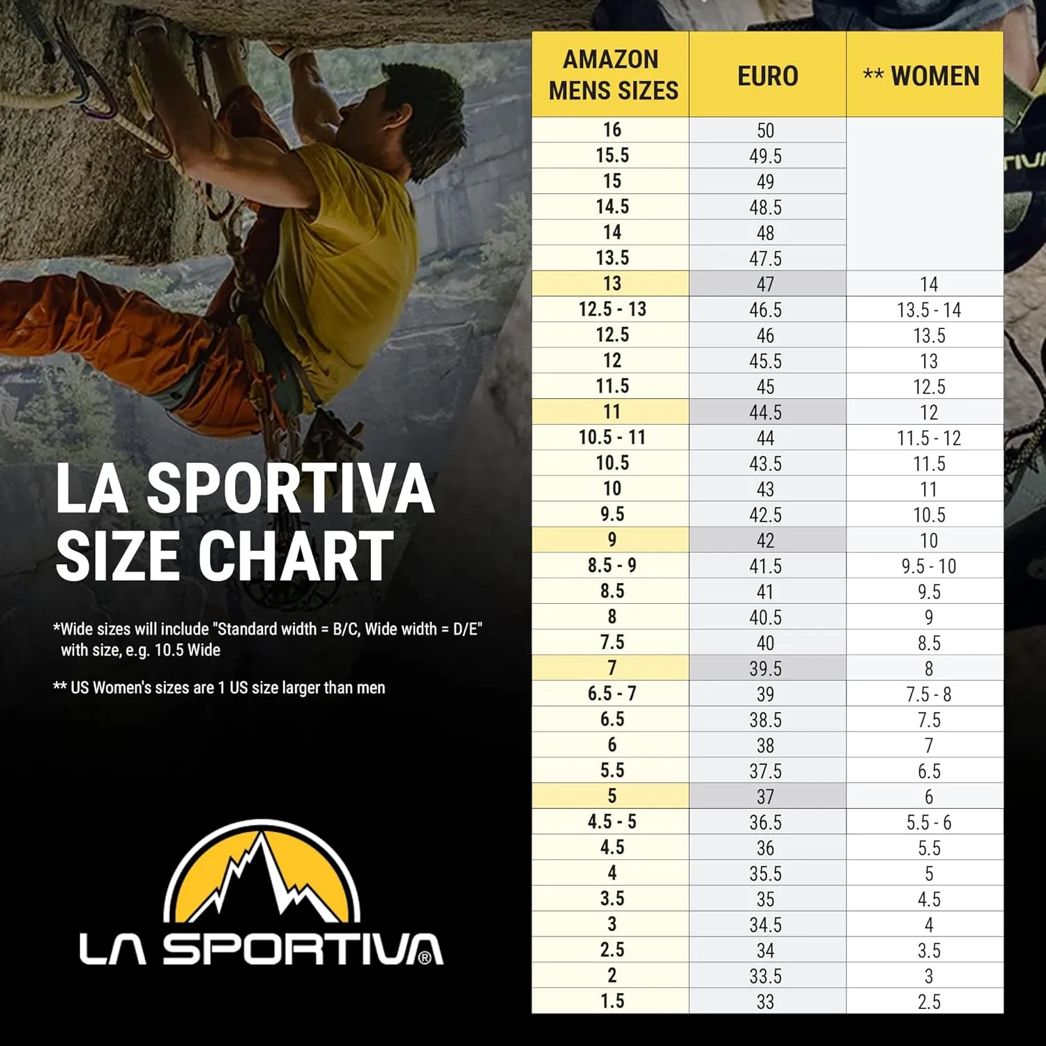 La Sportiva Mens Mandala - Performance Rock Climbing Shoe