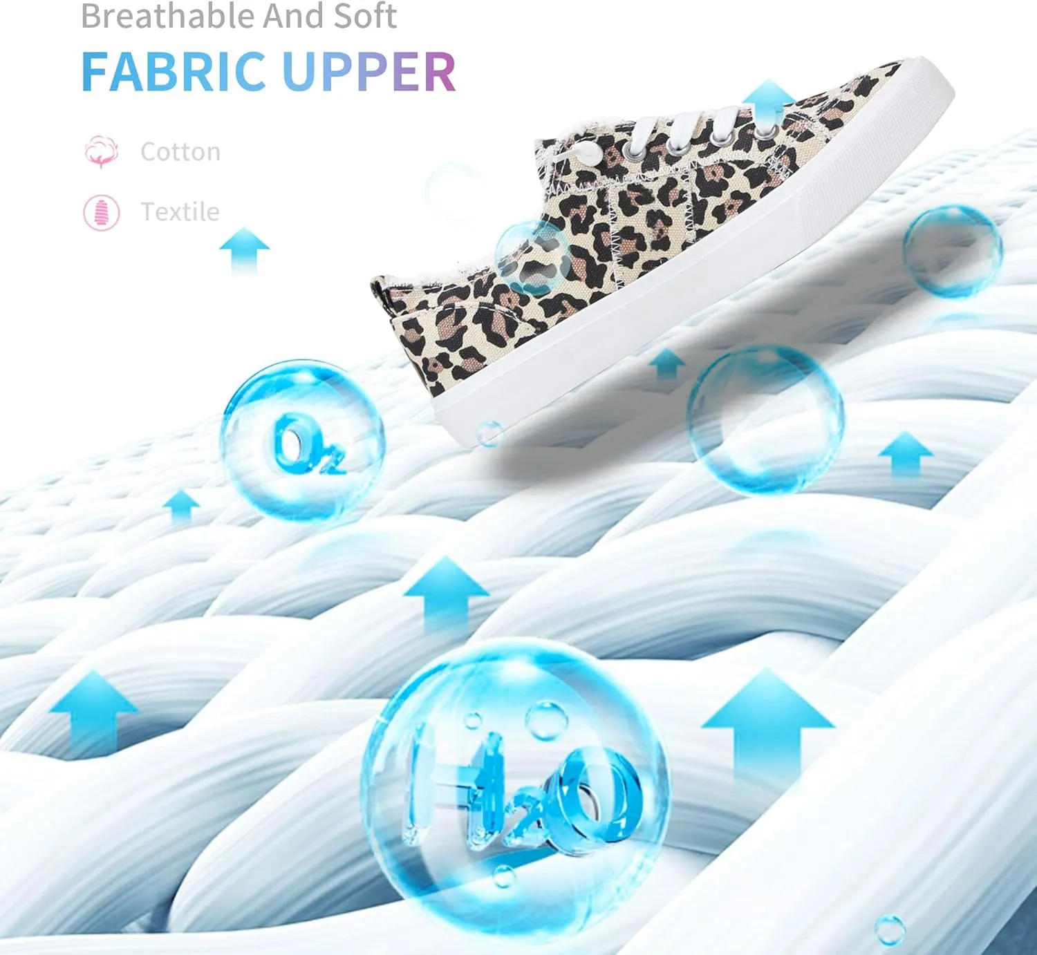Obtaom Women's Play Fashion Sneaker White Color Washed and Leopard Canvas Slip on Shoes