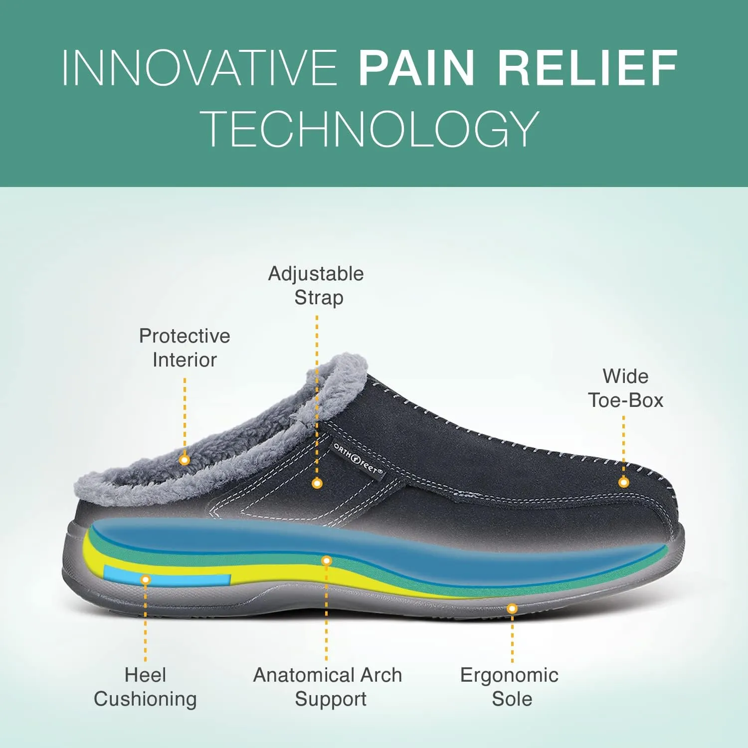 Orthofeet Men's Orthopedic Clog Slipper with Arch Support Asheville