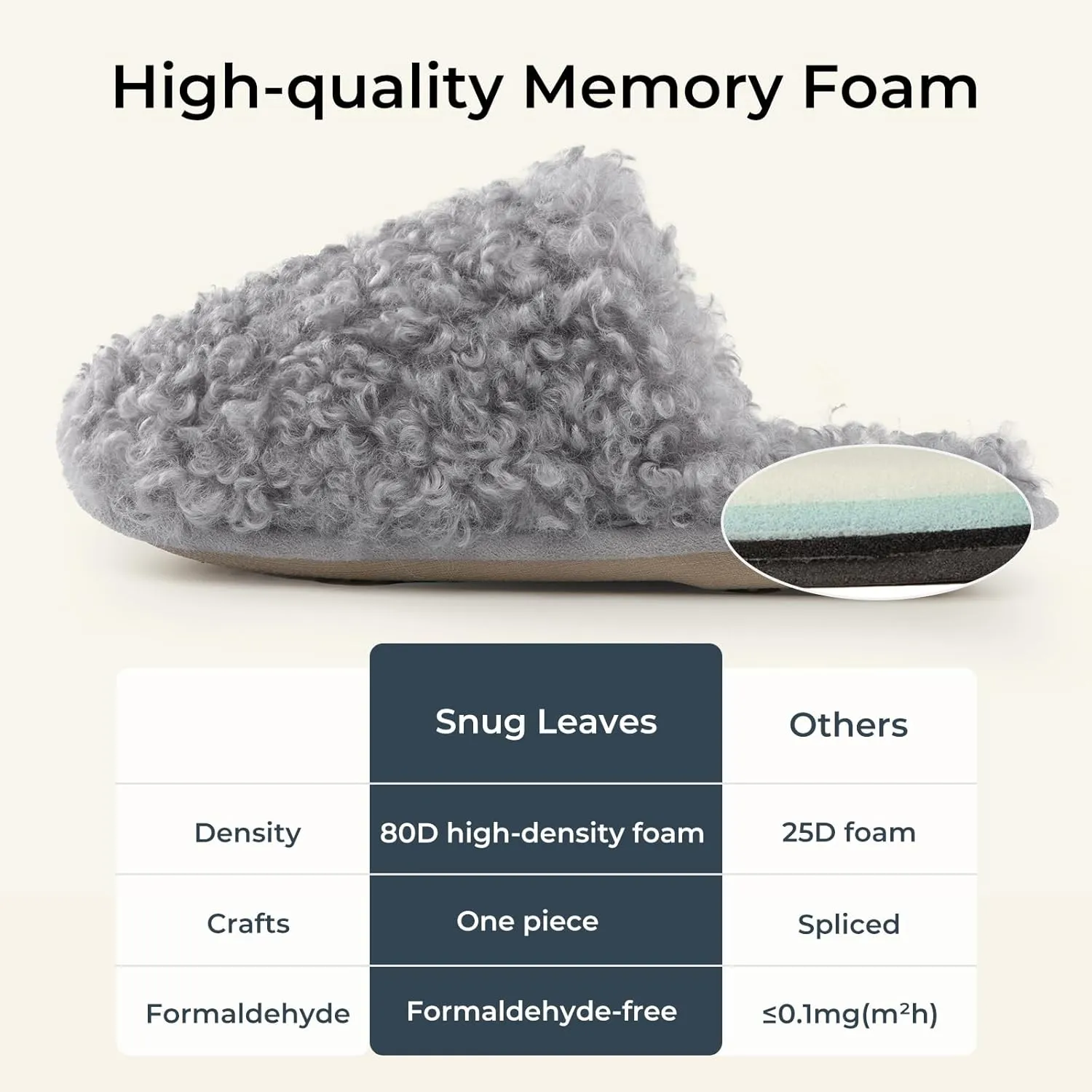 Snug Leaves Women's Scuff Slippers Furry Cute Curly Faux Wool Slip-on Indoor Memory Foam House Shoes